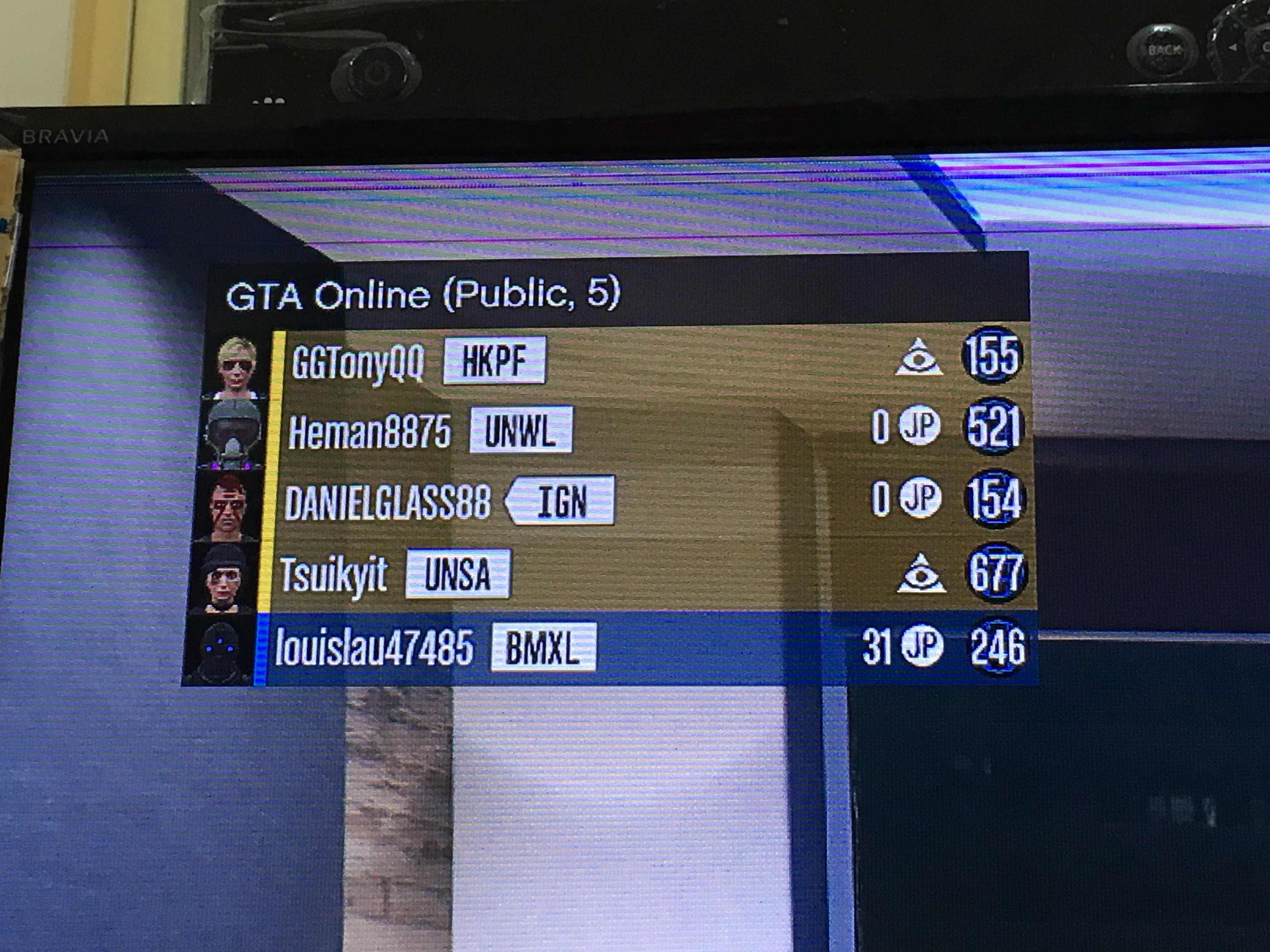 The first CEO Organisation that has 2 CEOs