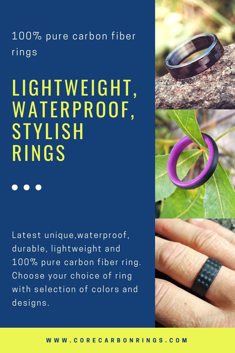 100 Pure Stylish Carbon Fiber Ring Core Carbon Rings r/Infographics