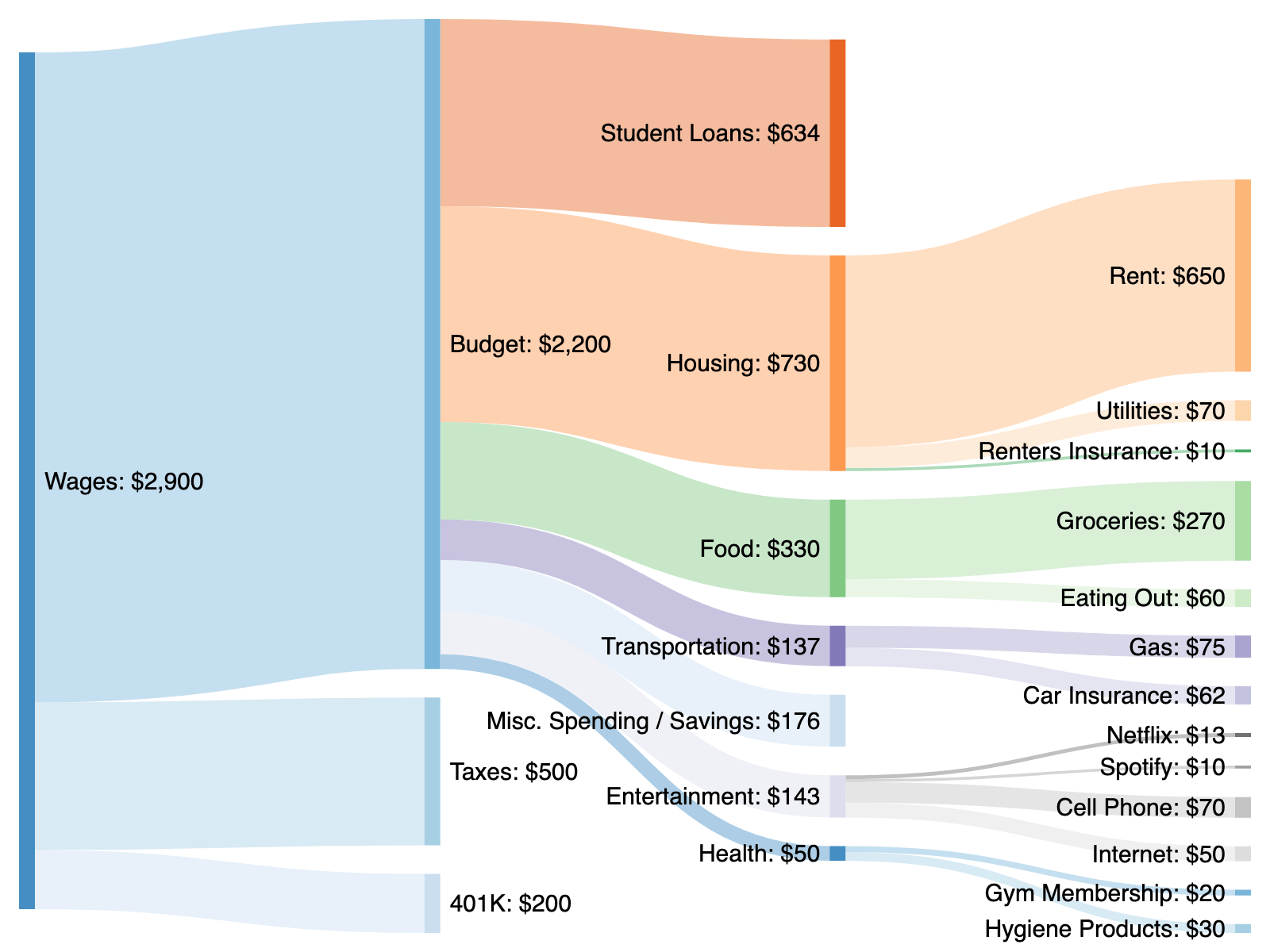 50+ Basic Green Bay Facts to Learn Today