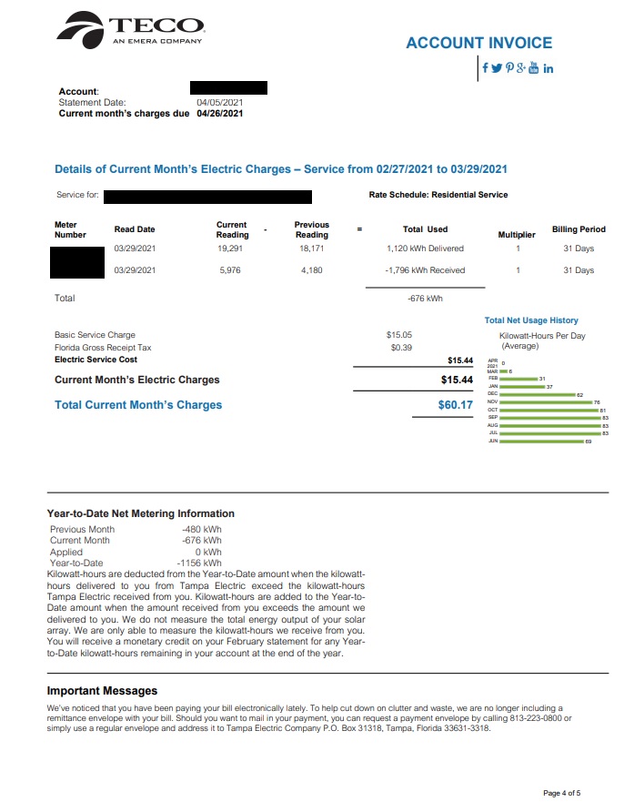 First full month utility bill exceeding expectations! 16.32 kW Tampa FL