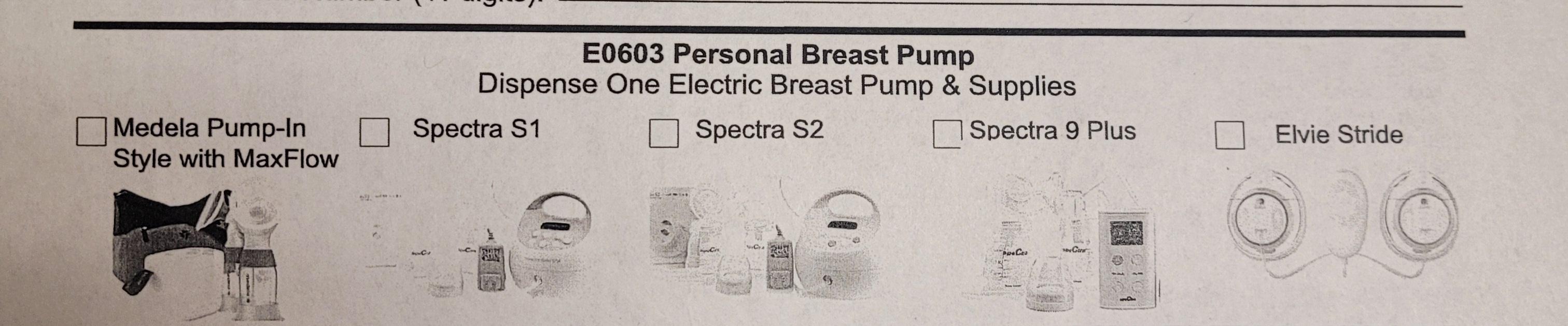 Eligible for these pumps through insurance. What's everyone's