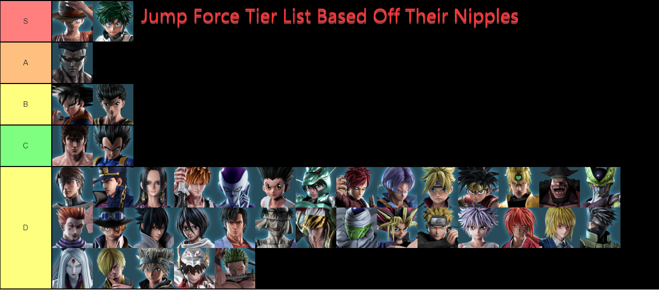 Jump force tier list rank boost mamavvti