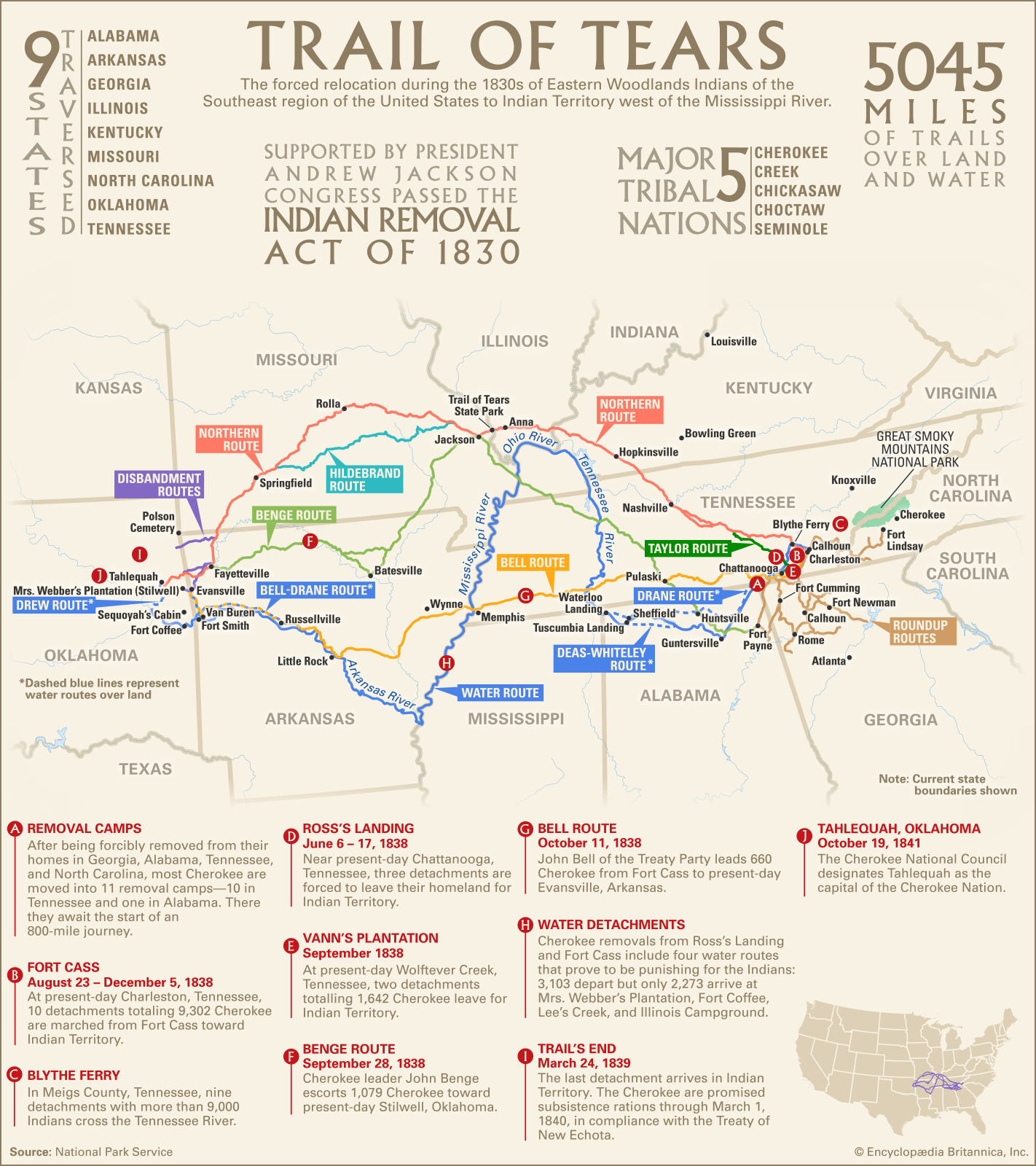 Map showing the Trail of Tears, the forced relocation of several native
