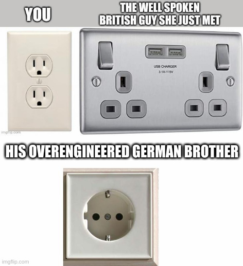 Power plugs. Memes