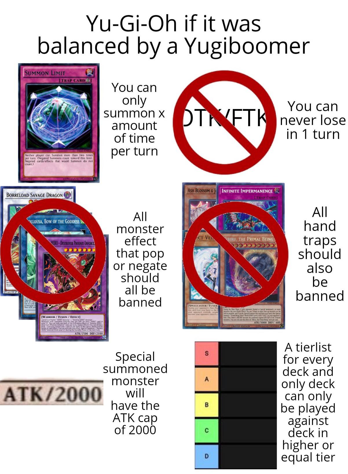 A compilations of ways to balance Yugioh base on some Yugiboomer
