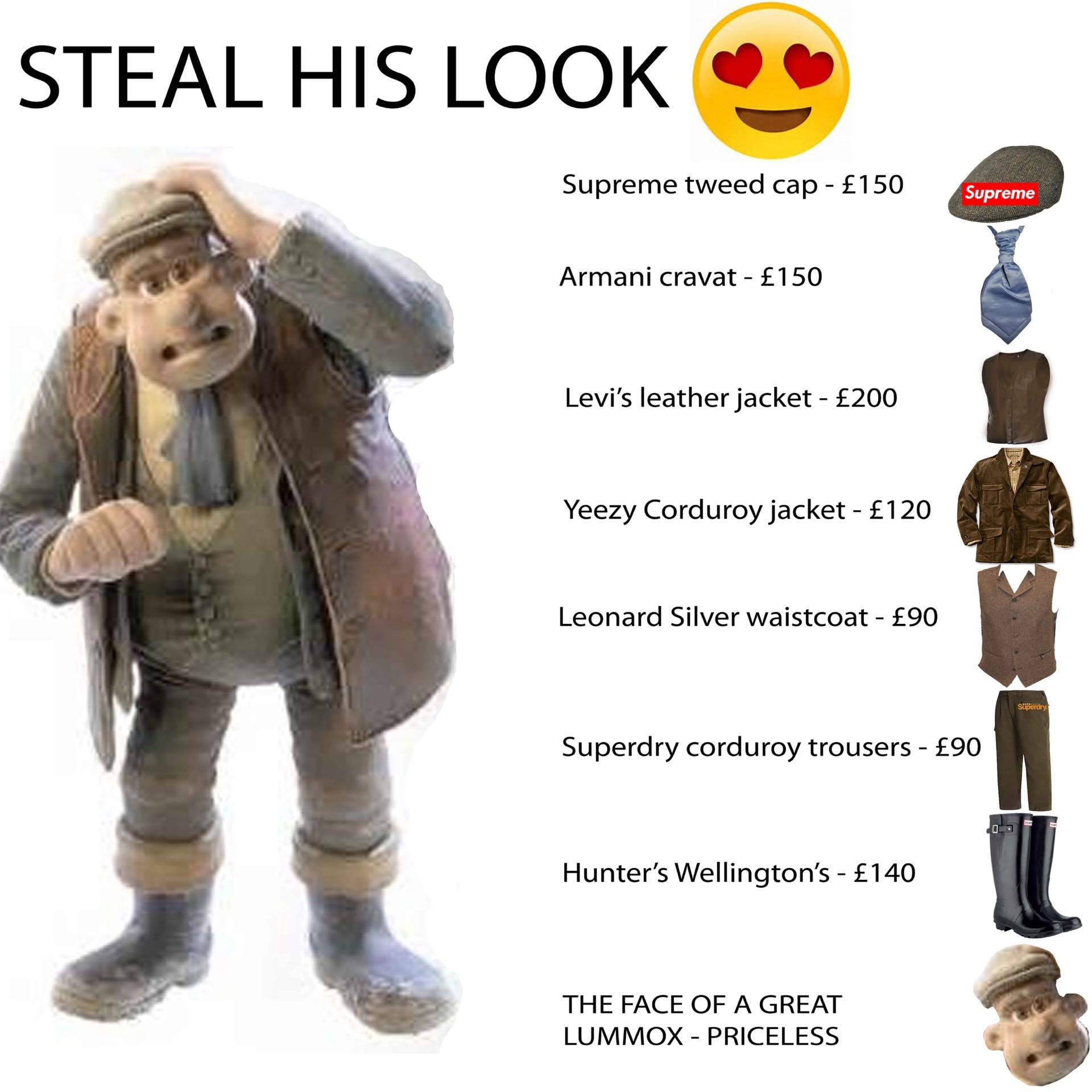 overview for thegoodkingsam