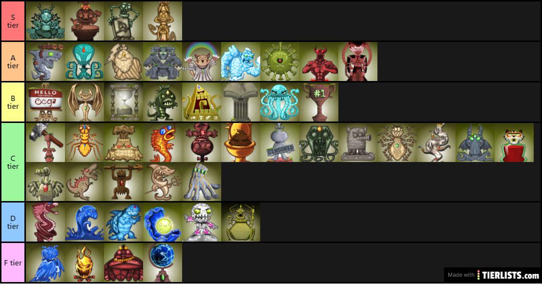 Battle of Gods tier list (made by me) r/pocketgod