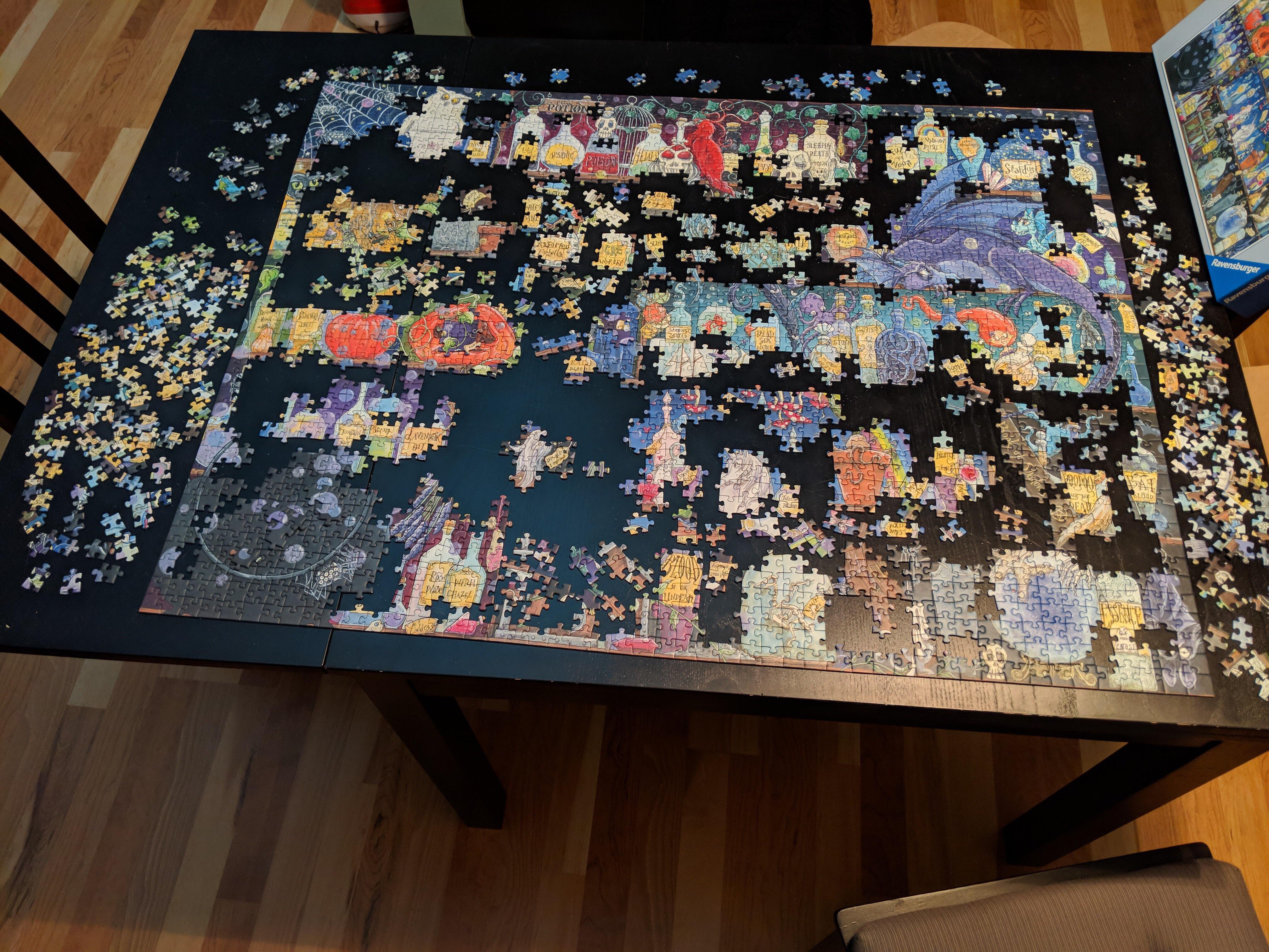 Current WIP Ravensburger 2000 pieces, Poisons and Potions. 2 weeks and