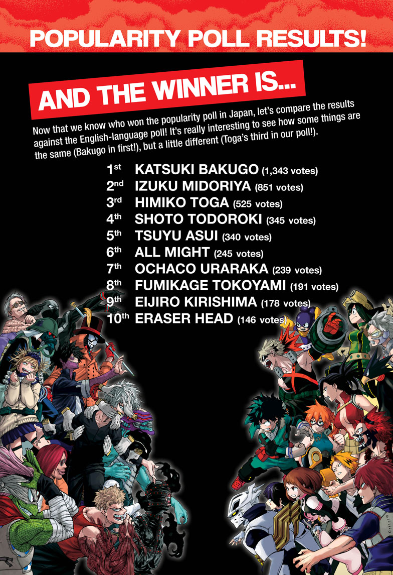 overview for JeemBoRockz