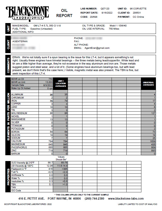 Got my oil sample report back and the plot thickens.. r/EngineBuilding