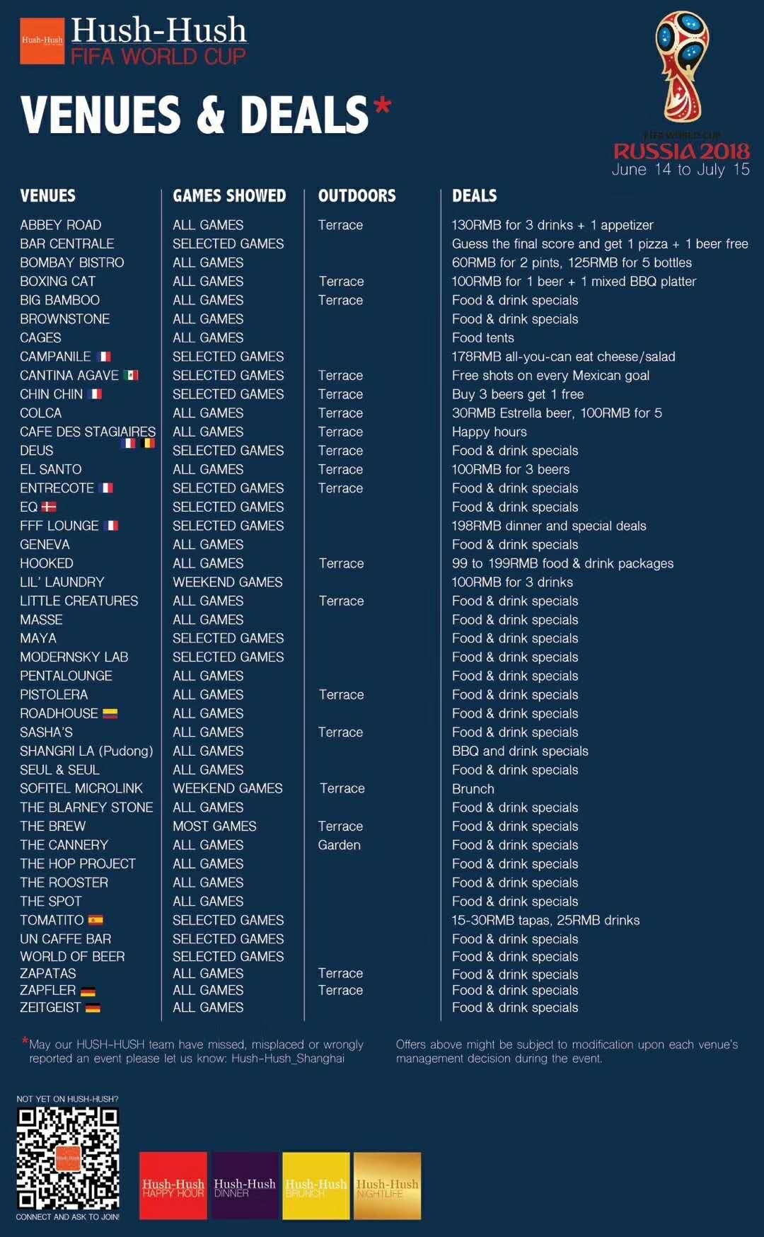 Places to watch the FIFA World Cup in Shanghai a list of venues and