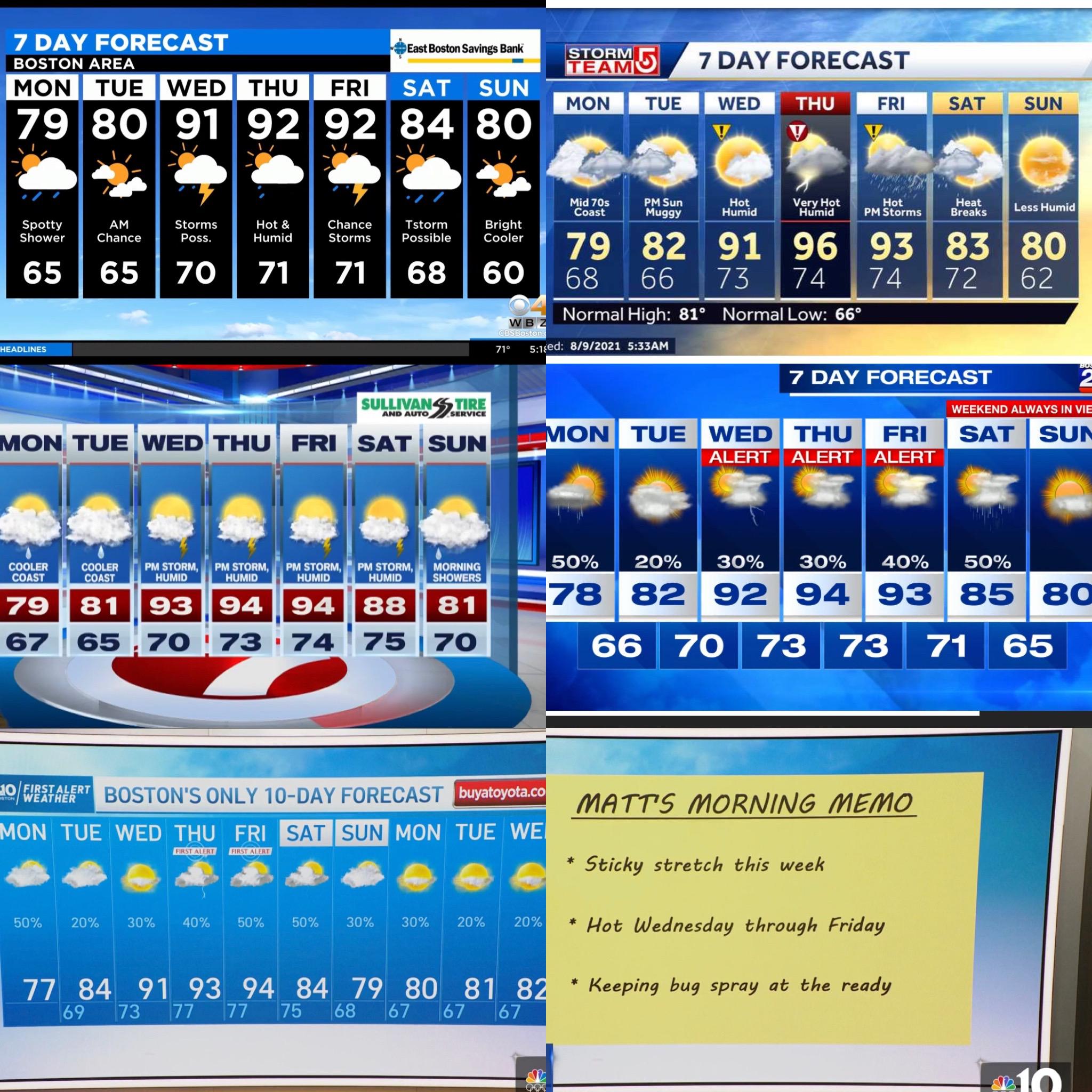 504 best Day Forecasts images on Pholder Boston Weather, Minnesota