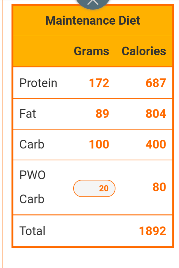 Maintenance using the psmf calculator. Tried to input this on