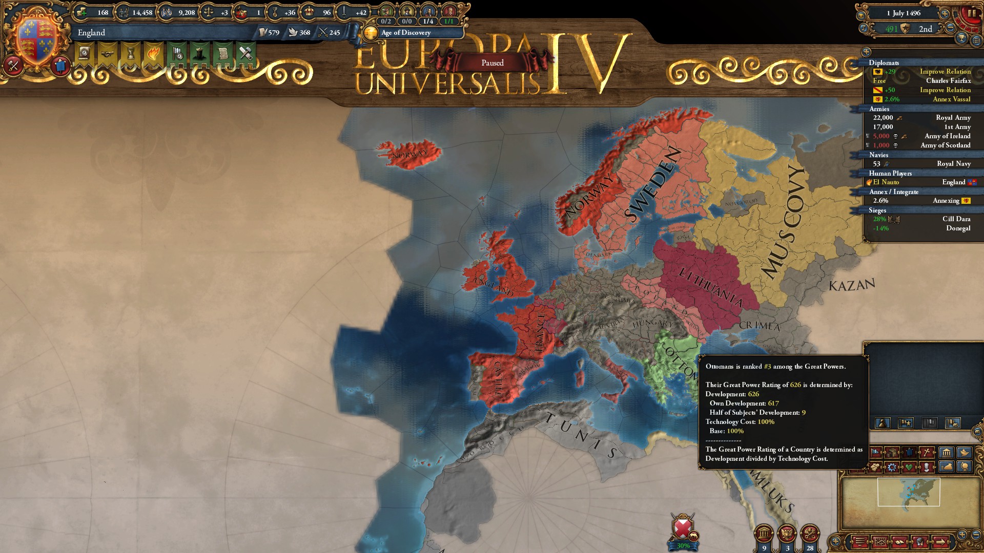 Luck of the English eu4