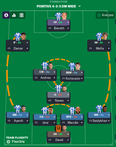 1380 best Oiled Up images on Pholder | Woodcarving, Ultrakill and