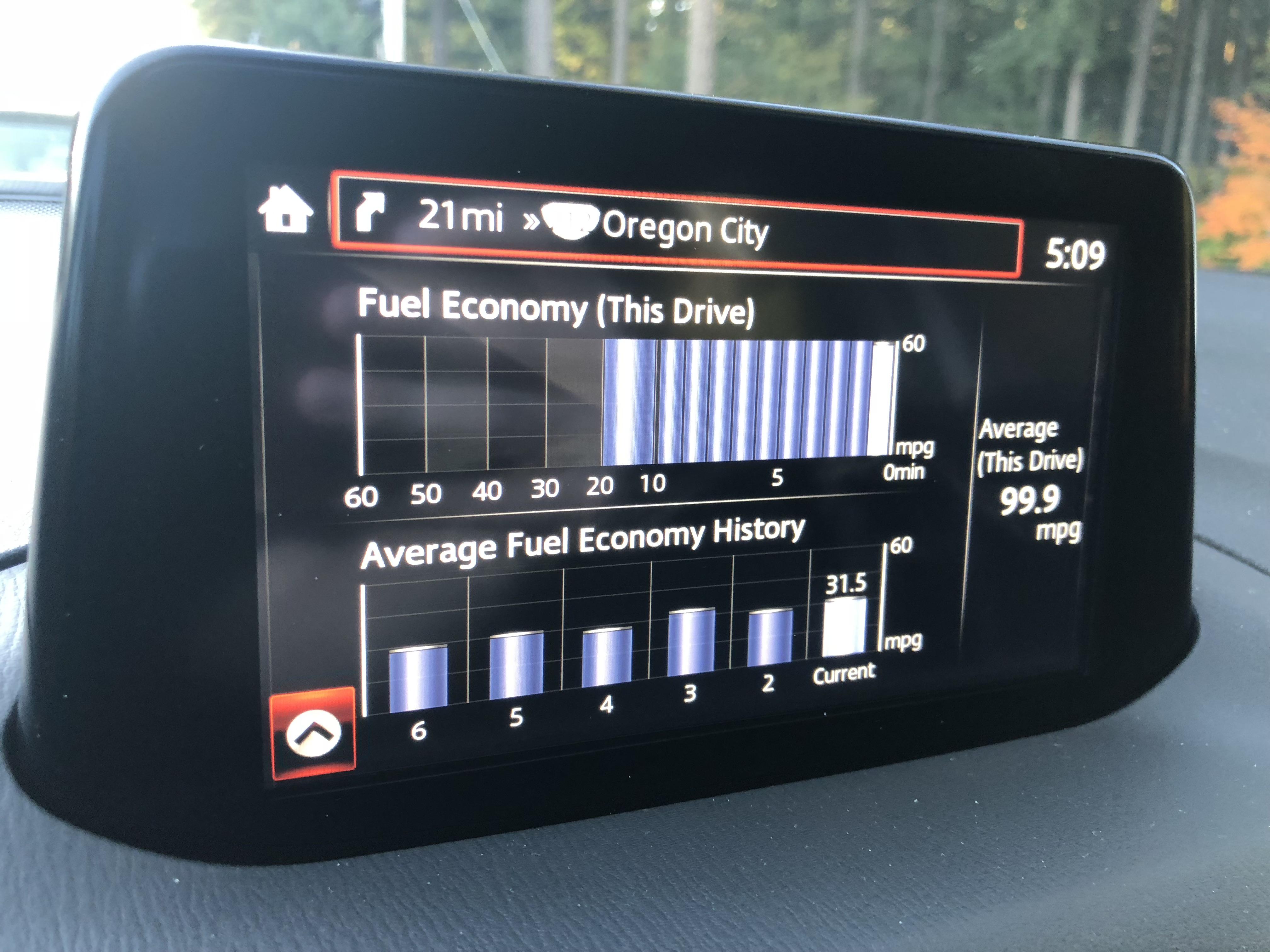 This is what happens when you start at 6,000 feet in elevation and drop