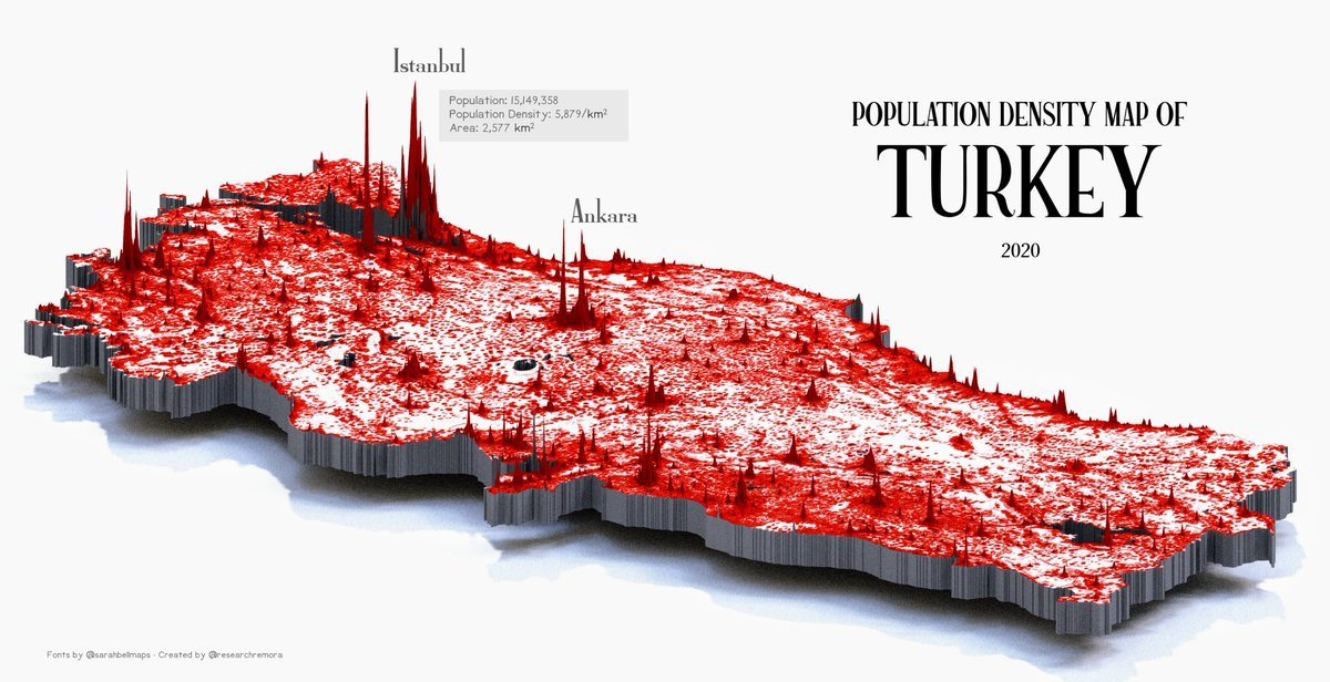 Turkey Settlement patterns Britannica