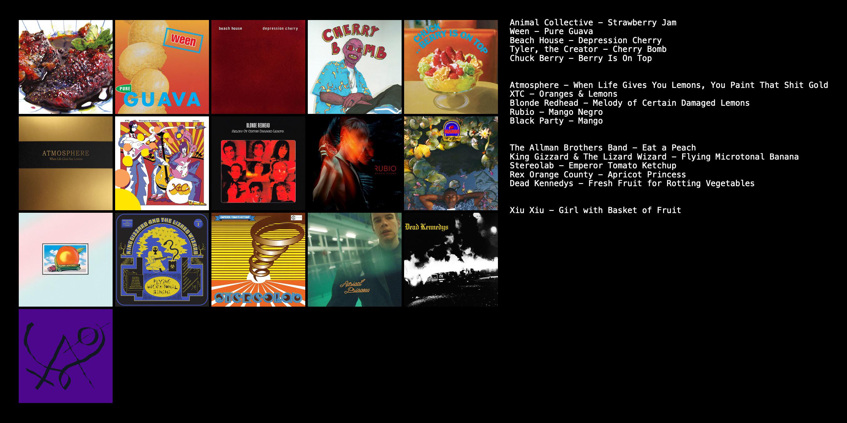 Best albums with a fruit in its title r/Topster