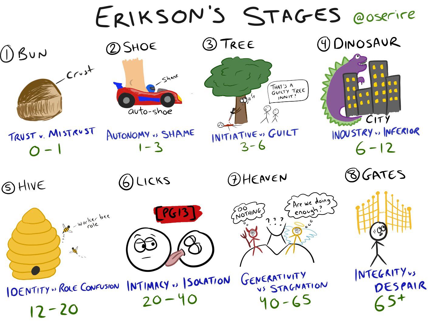 224 best Erikson images on Pholder Malazan, History Memes and Spongebob