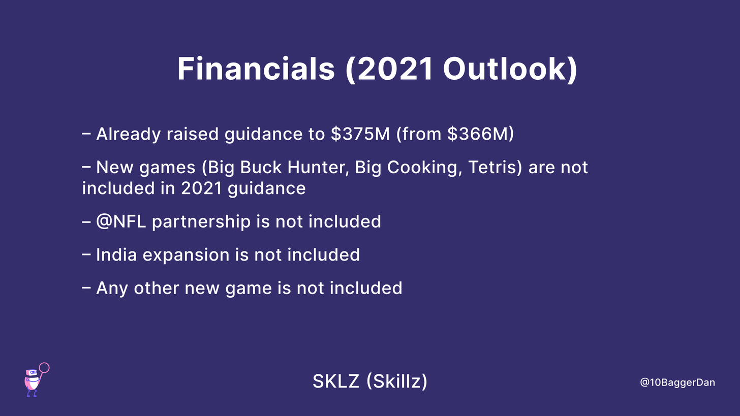 SKLZ latest short data and % short : SKLZ