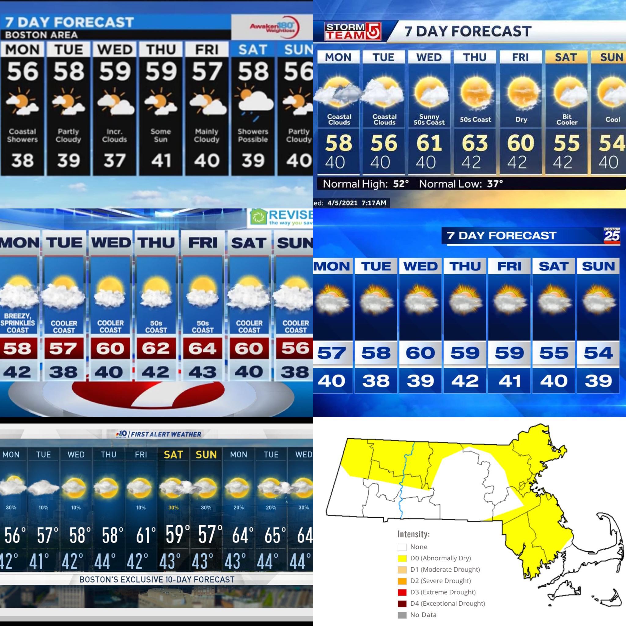 504 best Day Forecasts images on Pholder Boston Weather, Minnesota