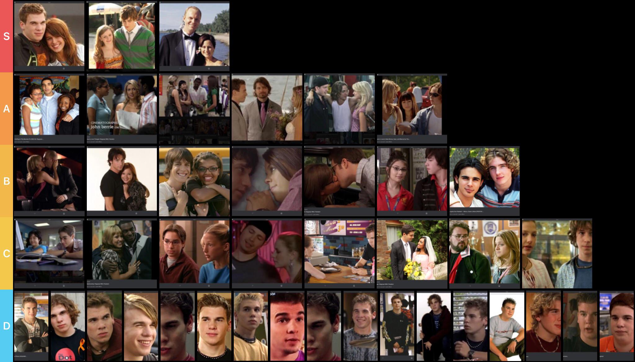 My Degrassi Couples Tier List r/Degrassi