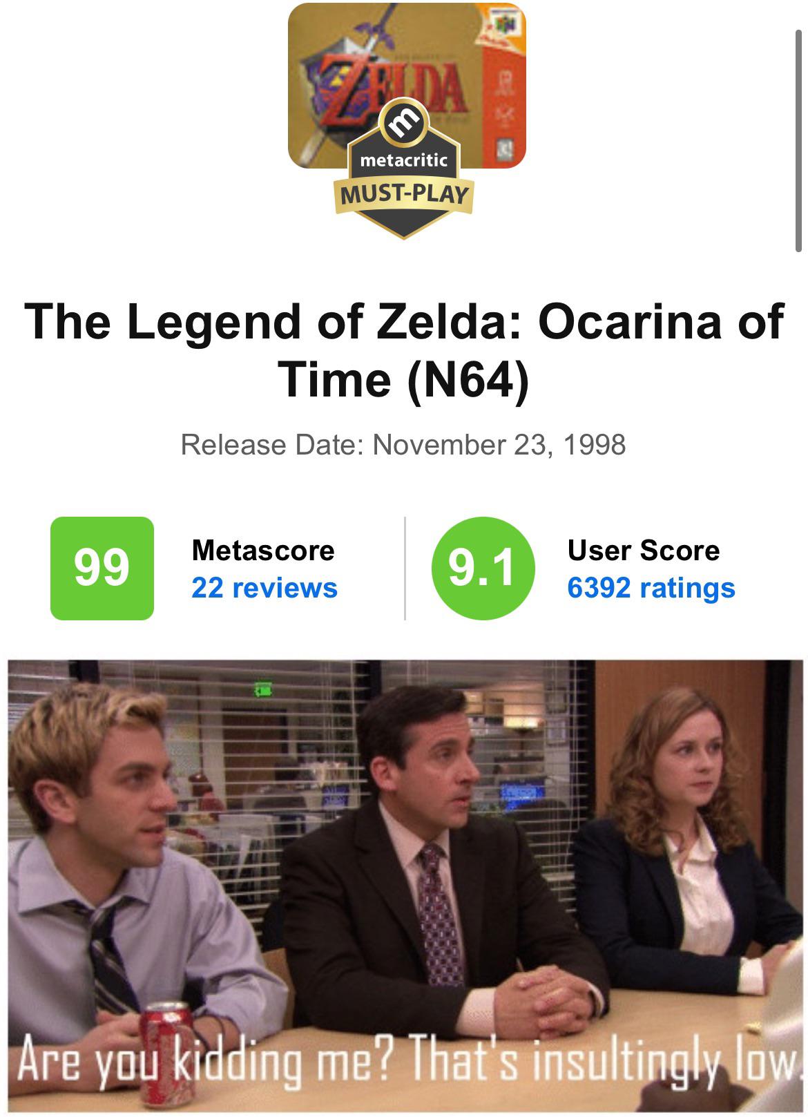 Thought of a meme when I saw metacritic’s score of OoT (99/100) r