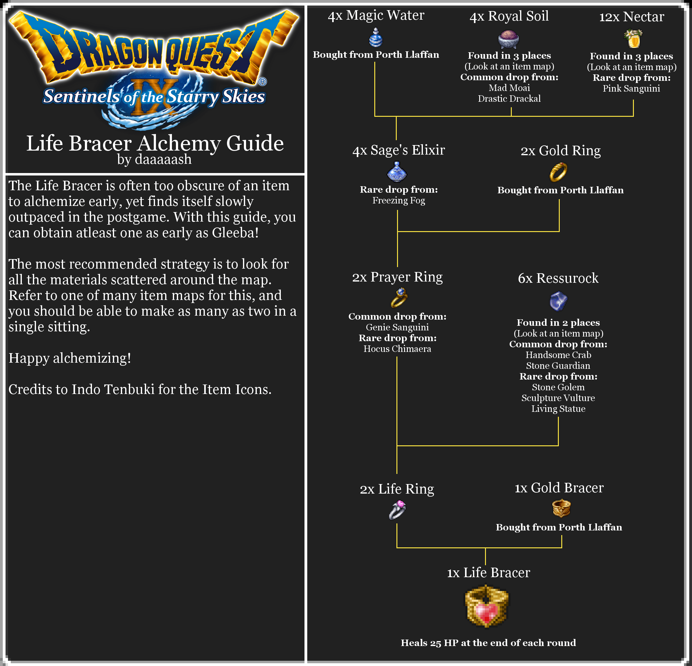 DQ9 Life Bracer Alchemy Guide dragonquest