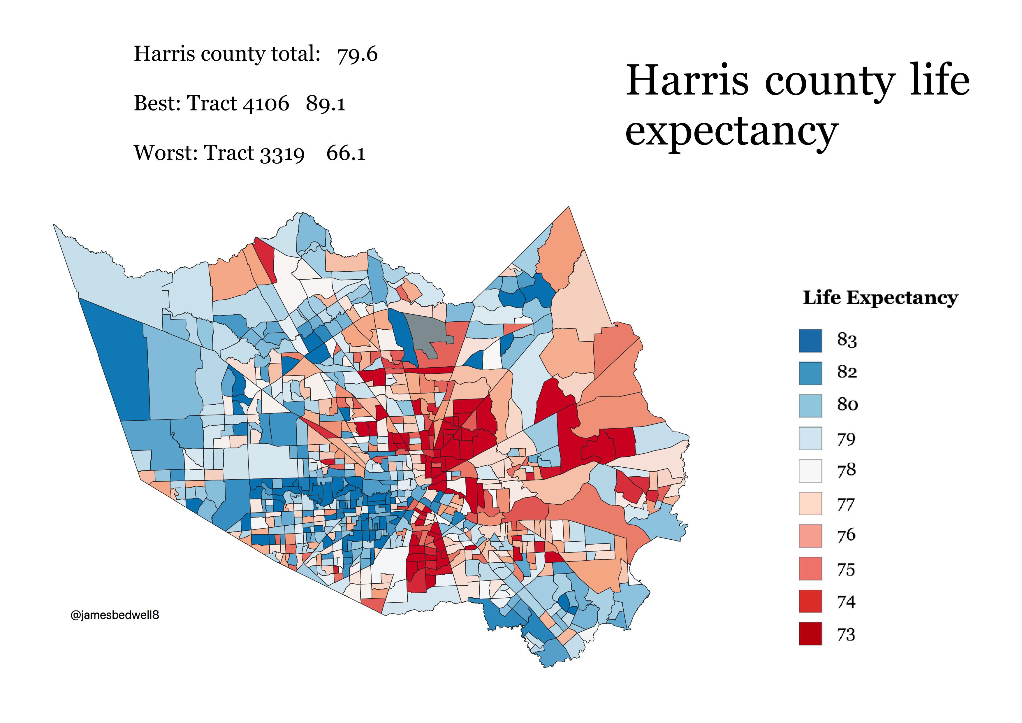 Life Expectancy in Harris county r/houston