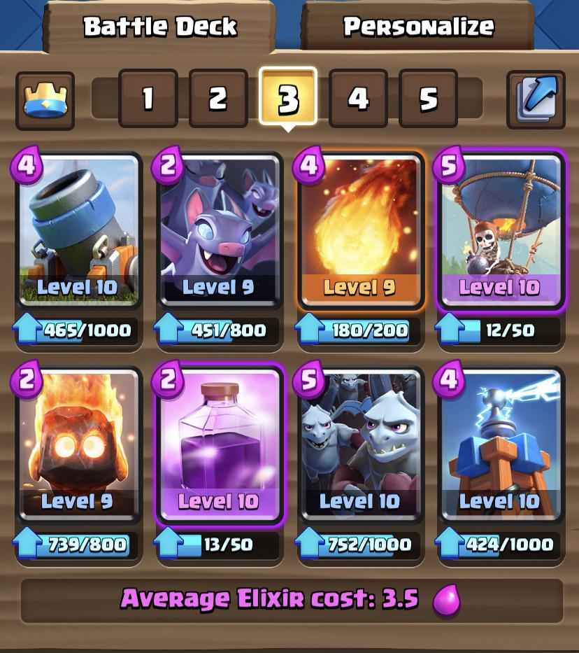 I’ve been using this deck for a while, it has helped me get to almost