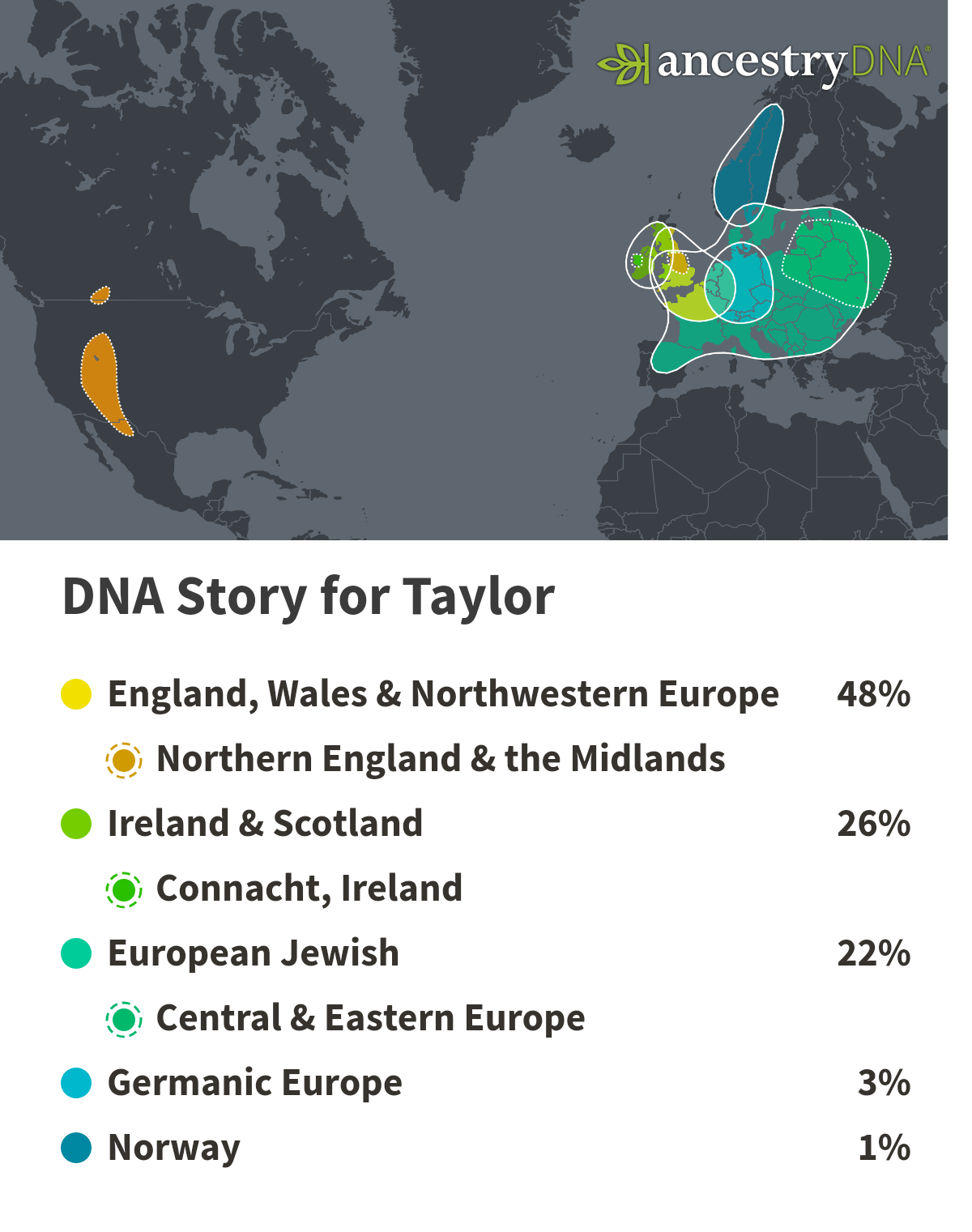 Uploaded my DNA results to GEDmatch. Can someone decipher my results? AncestryDNA
