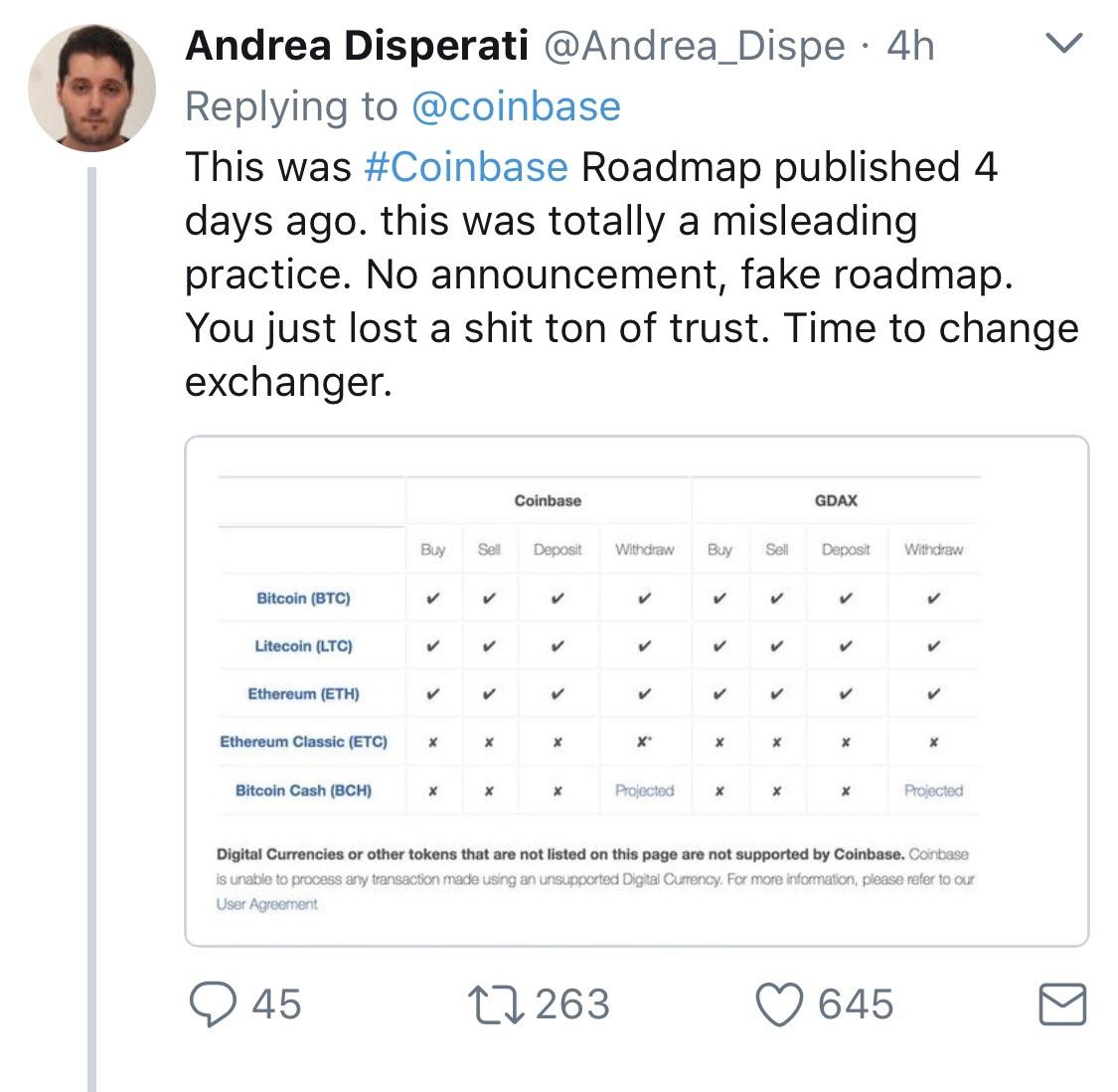 How To Get Bitcoin Cash Reddit Bitcoin Make Money Transaction Fees
