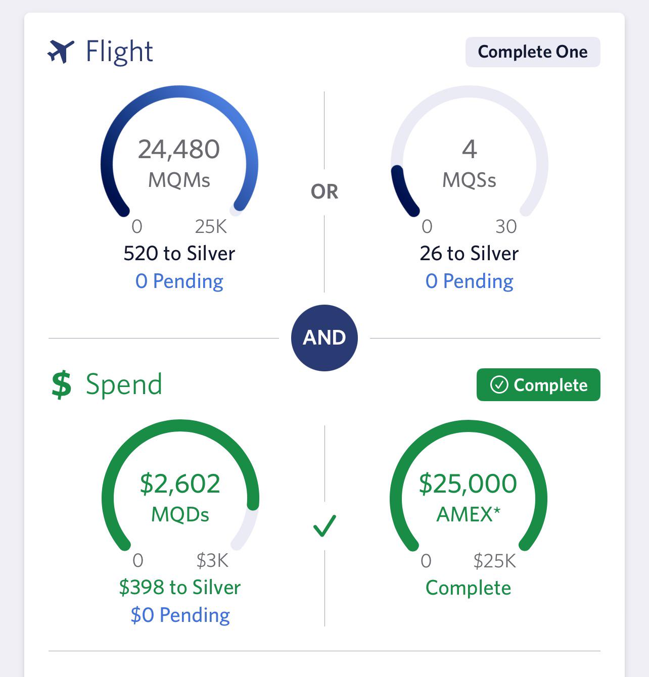 Using skymiles give you MQM’s? r/delta