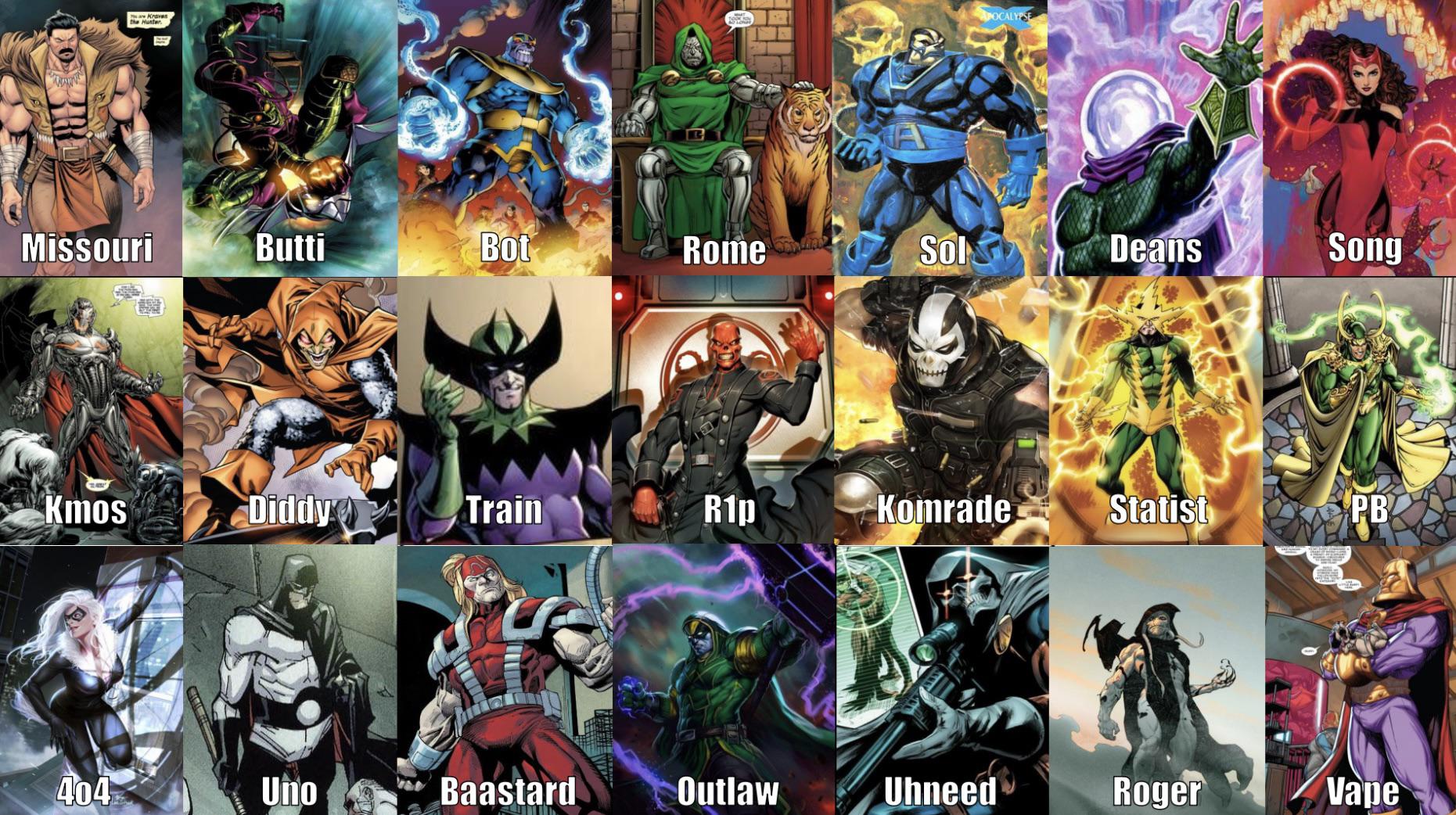 Marvel Villains List