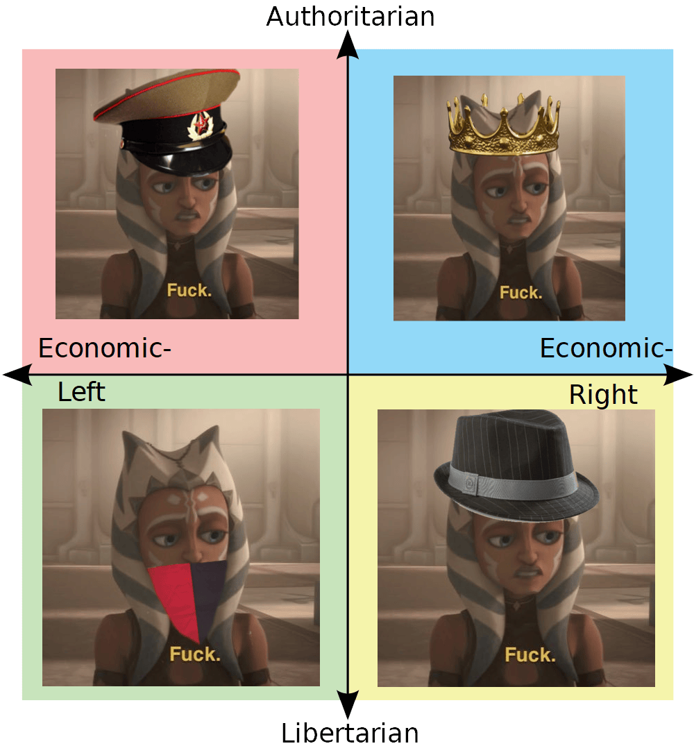 The quadrants reactions to Clone Wars Season 7 ending
