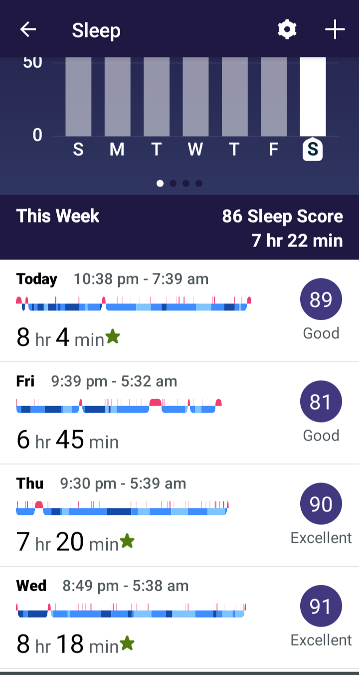 Can you tell which night I to take magnesium before bed? fitbit