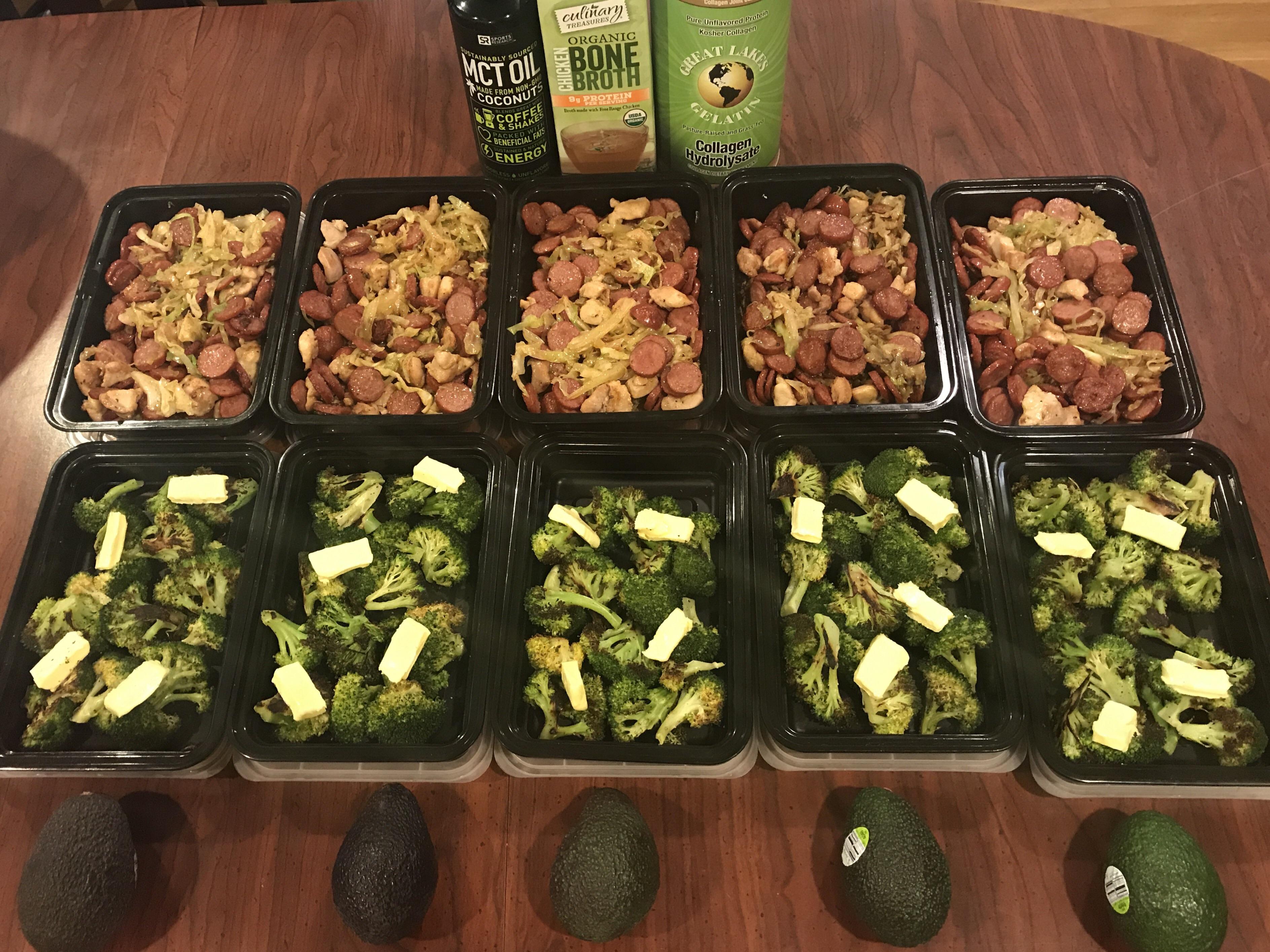 Keto OMAD 5Day Prep r/MealPrepSunday