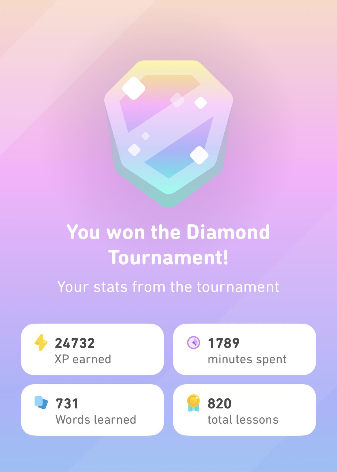 My Last Competitive League r/duolingo