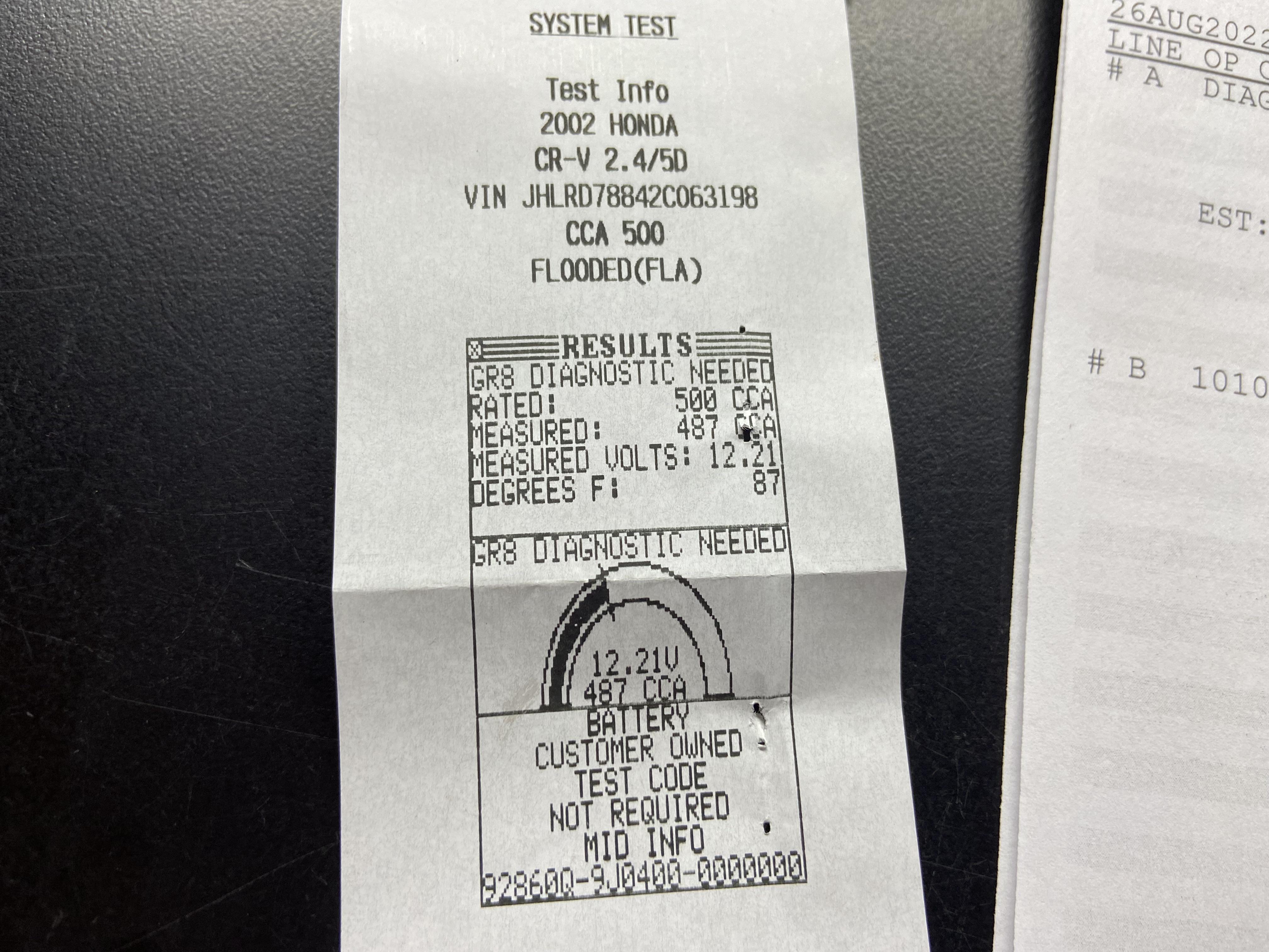 When the GR8 diagnostic test results a GR8 diagnostic test