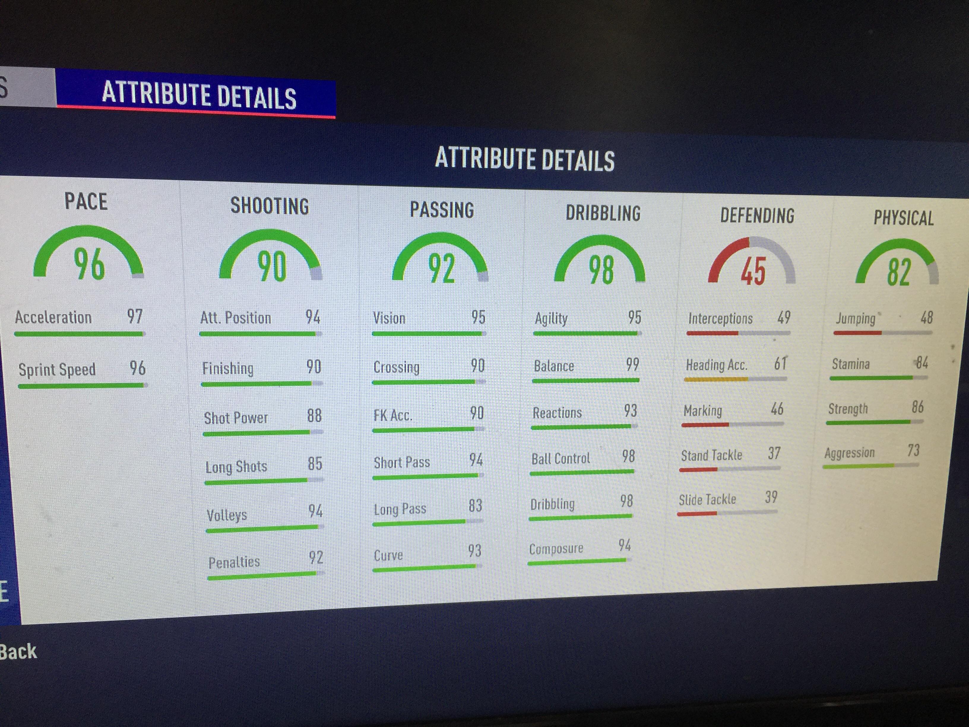 EaoE Ribery Stats. HE HAS GOOD STAMINA POG FIFA