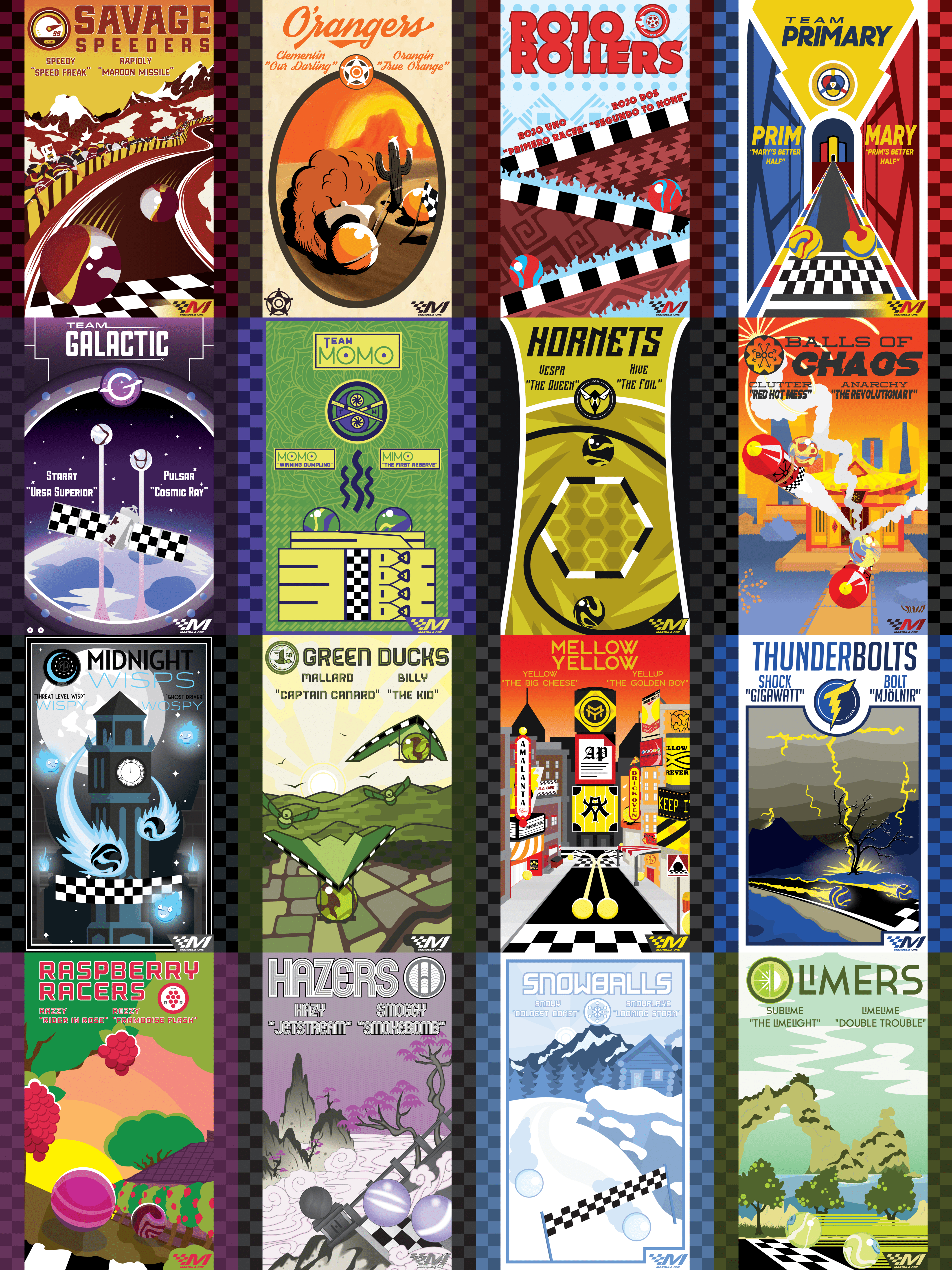 Marbula One 2020 readmore.de Forum