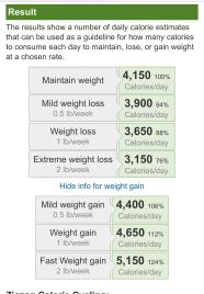 Nhs Weight Loss Calorie Calculator CALCULATORUK DFE