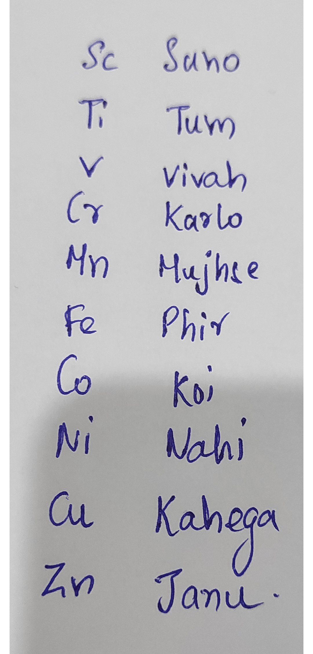 Share The Funniest Periodic Table Mnemonic You Know, 57 OFF