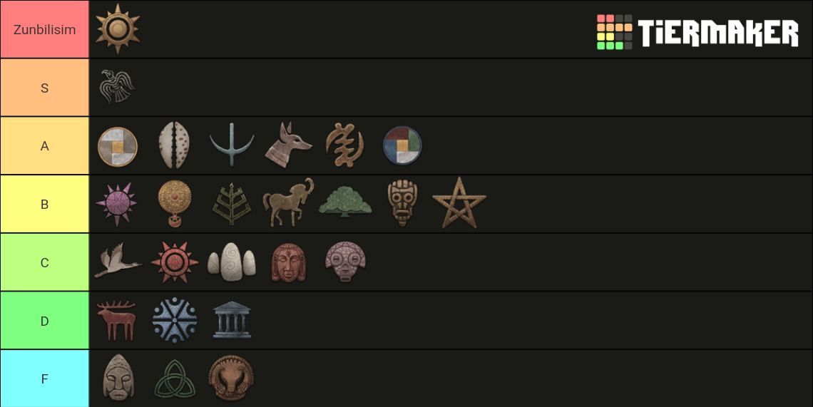 105 best Offaly images on Pholder Ireland, Eu4 and GAA