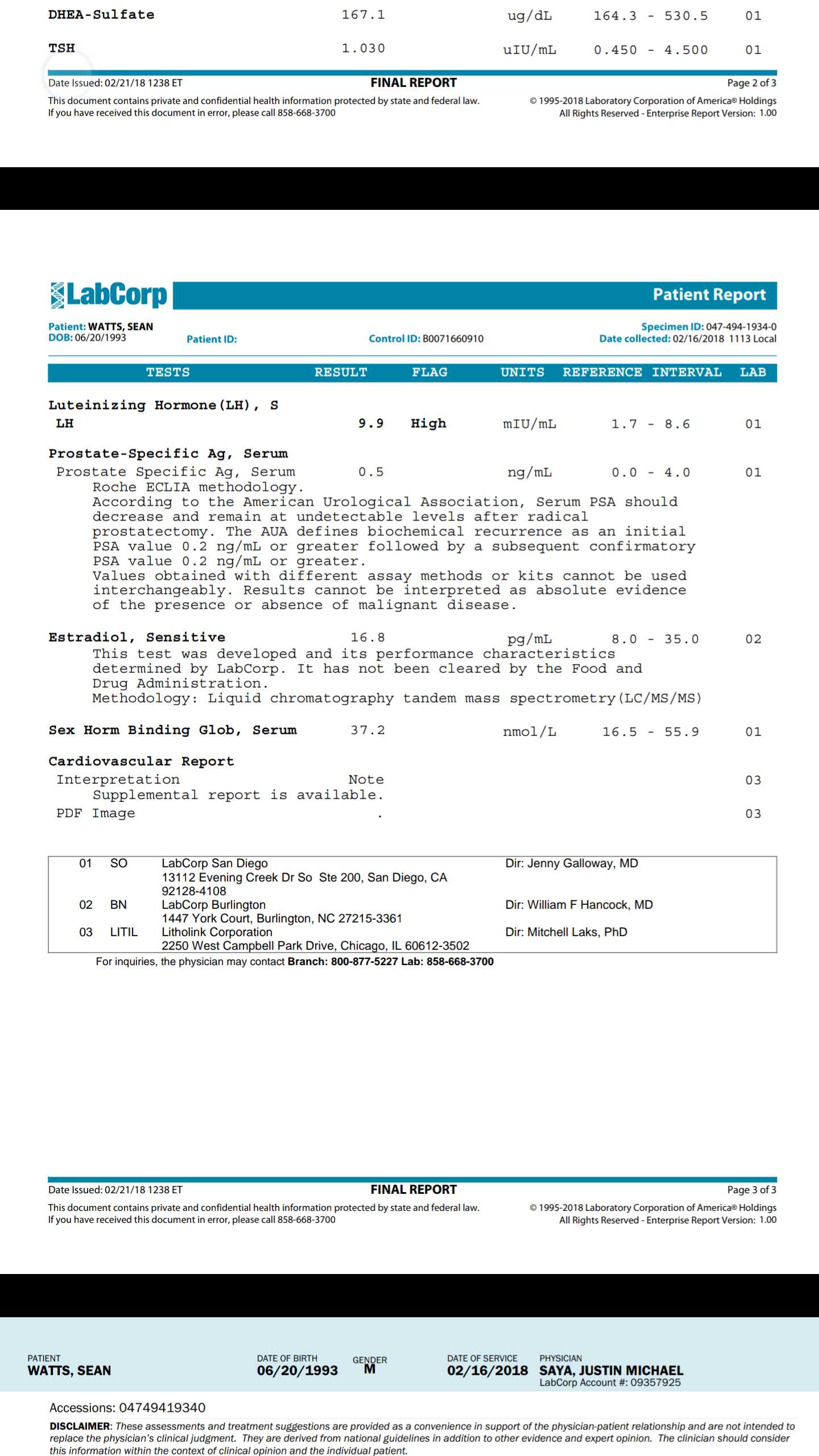 is my shbg Normal? I have low total and free testosterone. r/Testosterone
