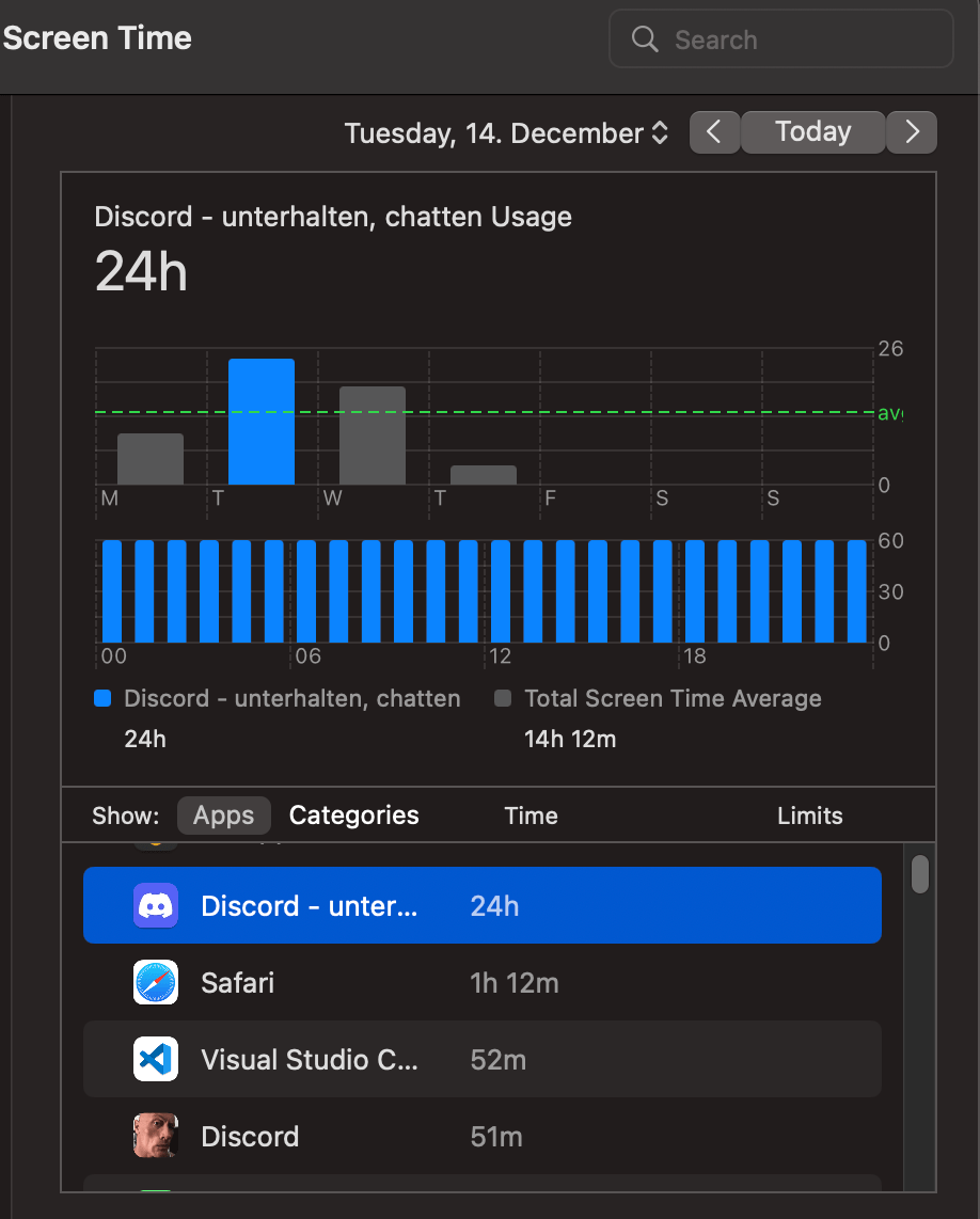 according to screen time, i used discord all day without break. how can