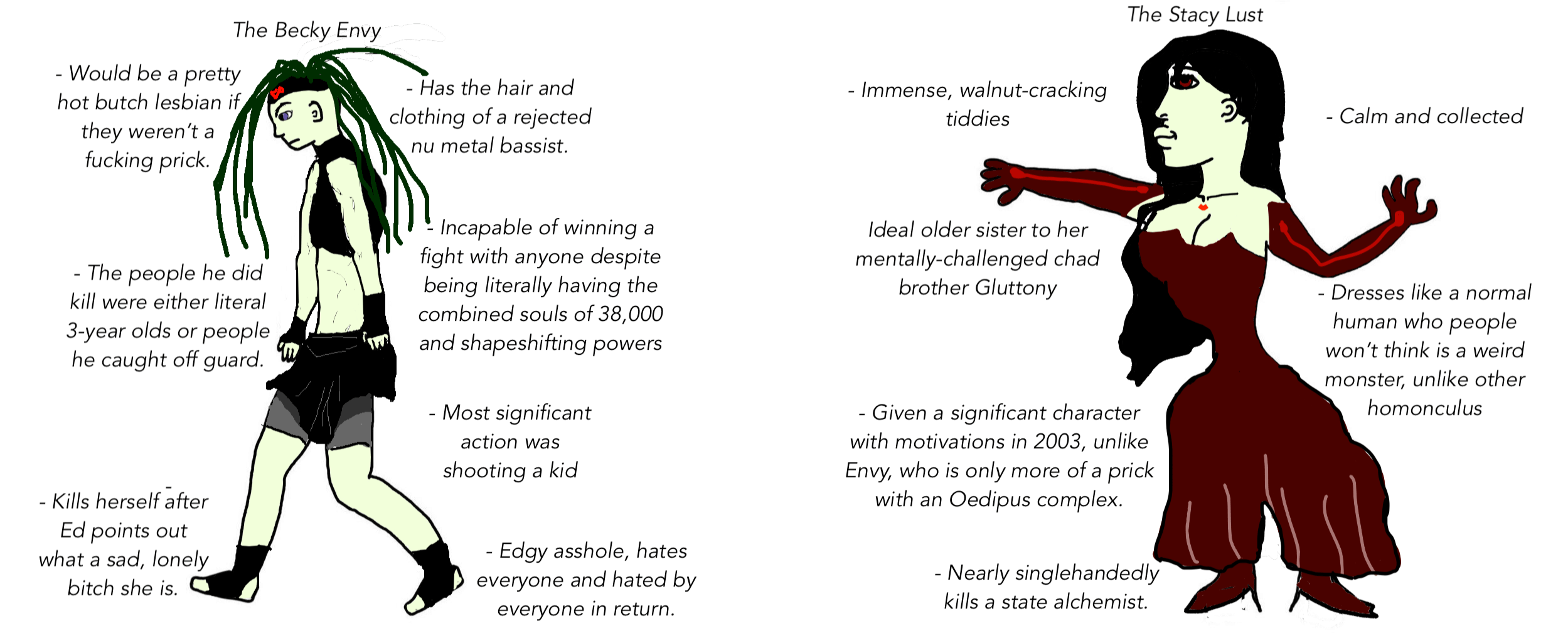 The Becky Envy vs The Stacy Lust : virginvschad