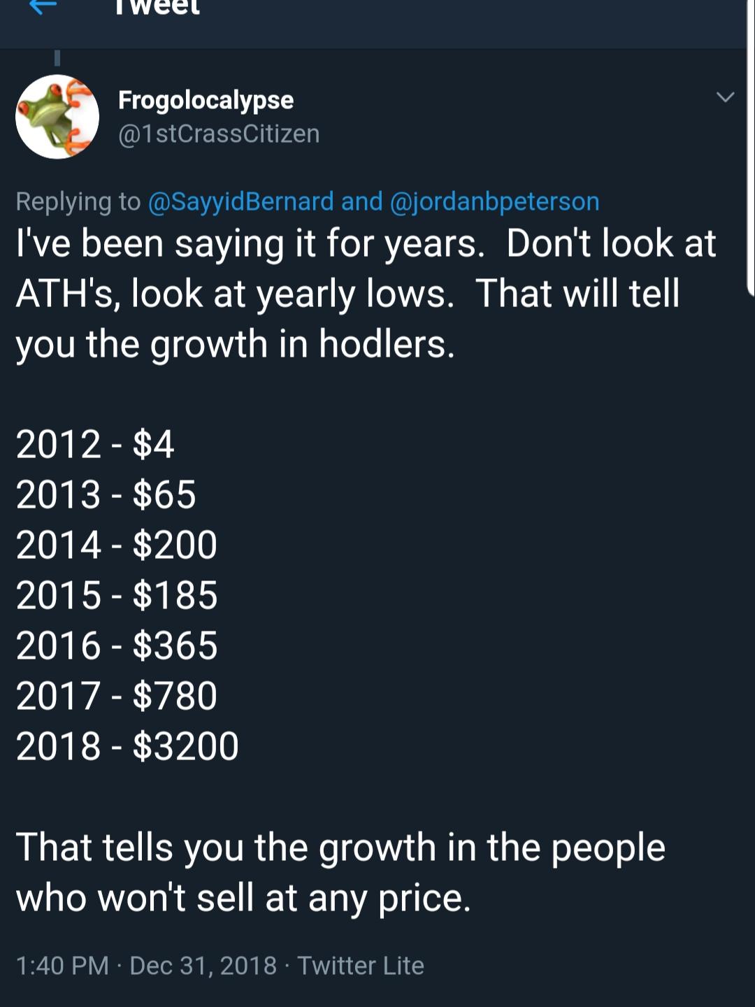 Can You Invest Using Bitcoin Best Bitcoin Buying Sites Reddit