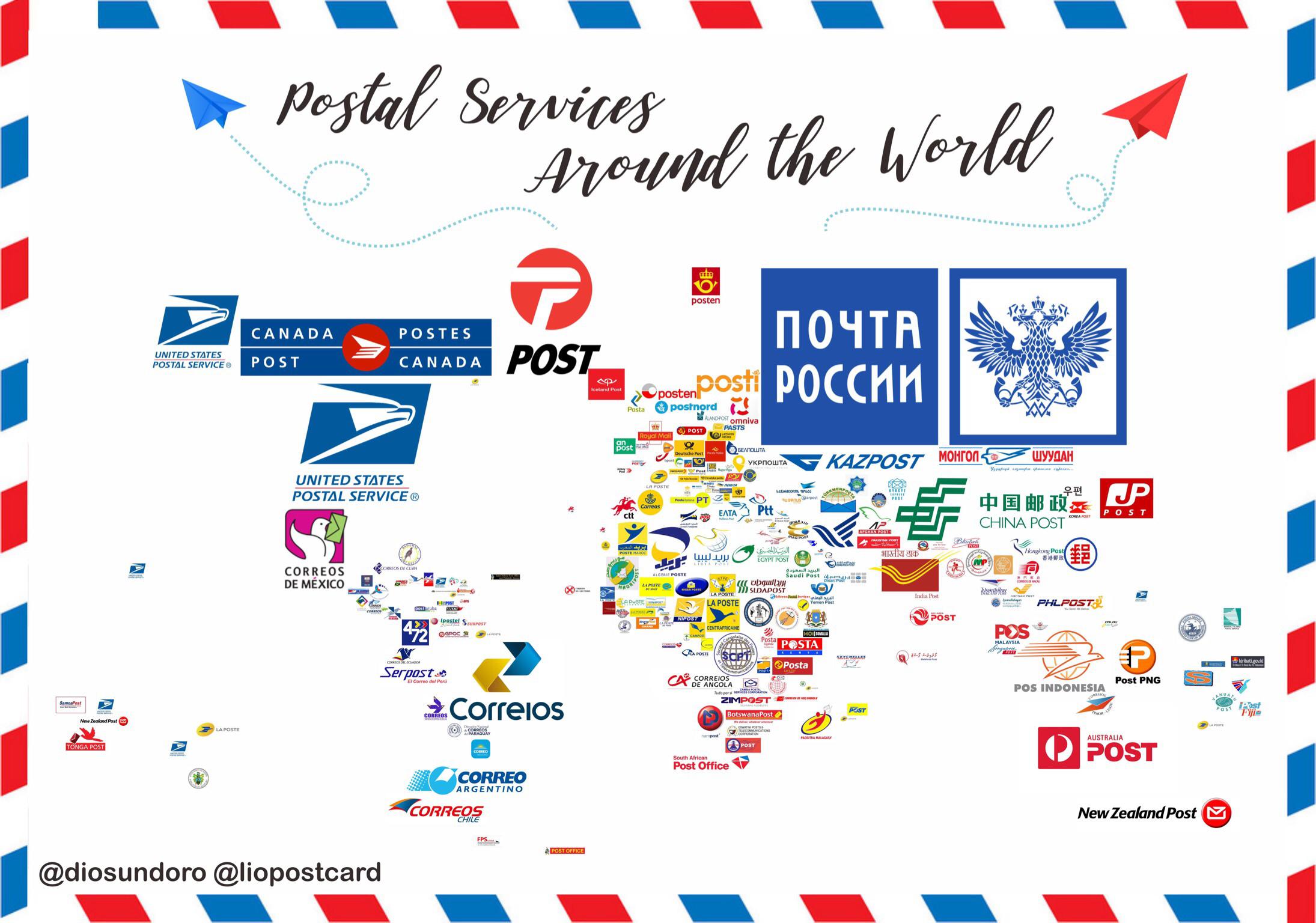 Postal services around the world r/MapPorn