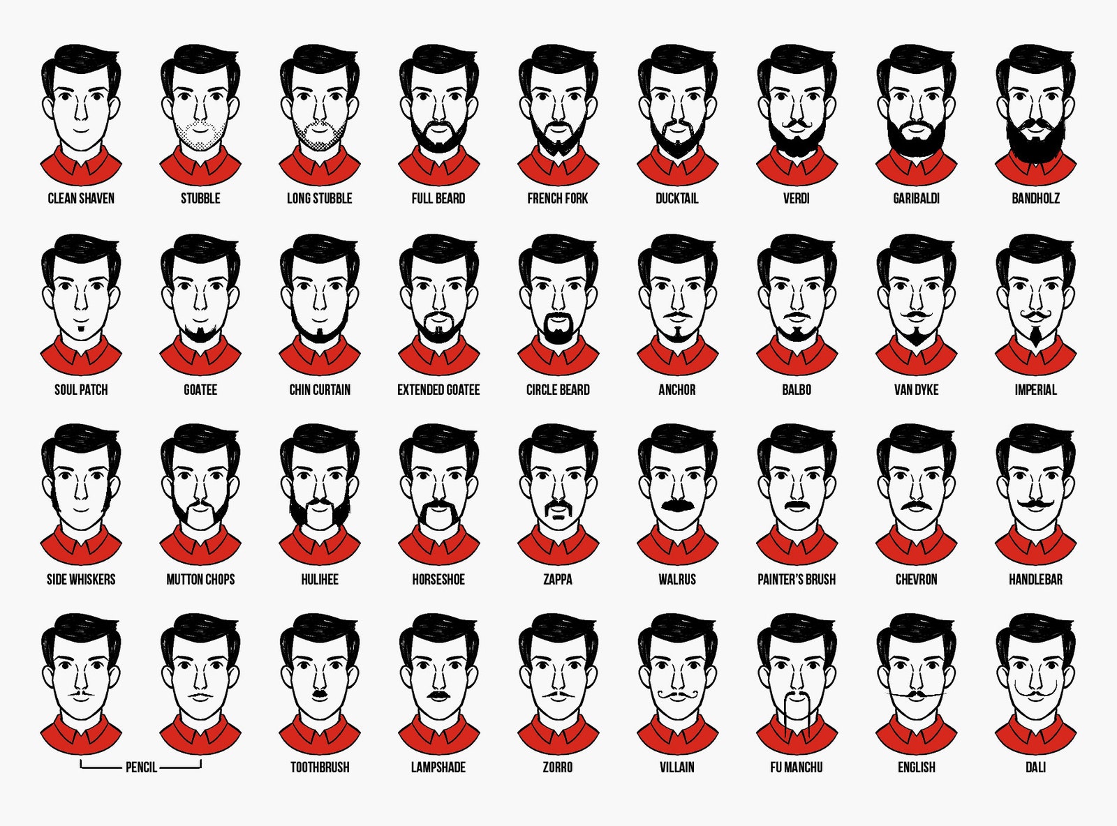 Chin Facial Hair Styles